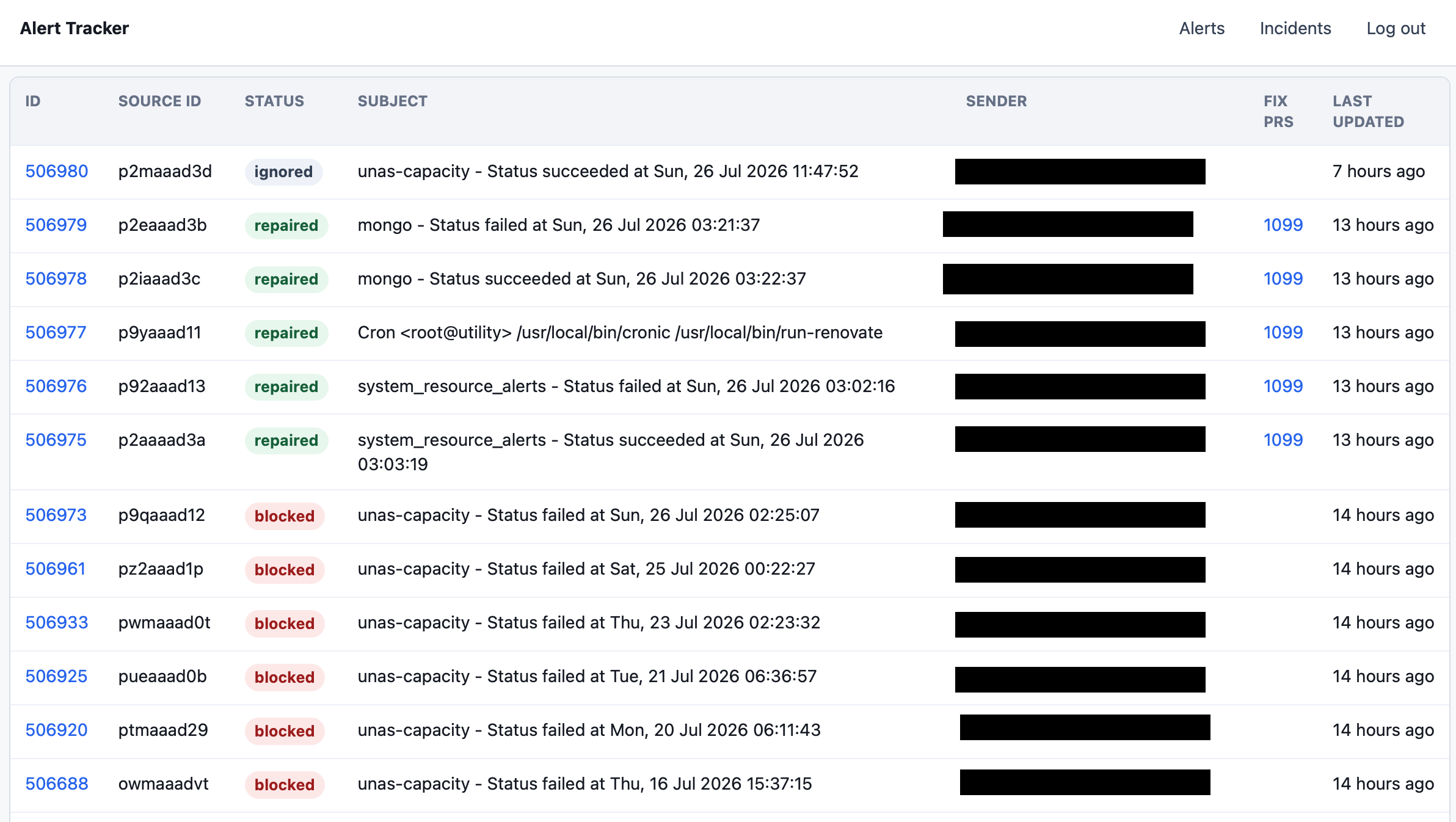 Alert Tracker List Page